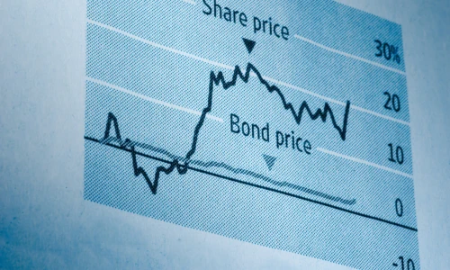 ANZ Share Price ASX Today: What's Driving the Stock?