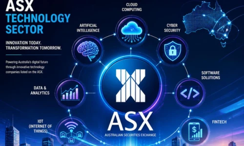 Top Technology Sector Stocks on the ASX