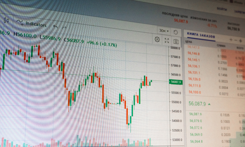 Daily Digest - ASX: RXL