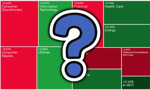 Underperforming ASX Sectors