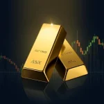 ASX Gold ETF